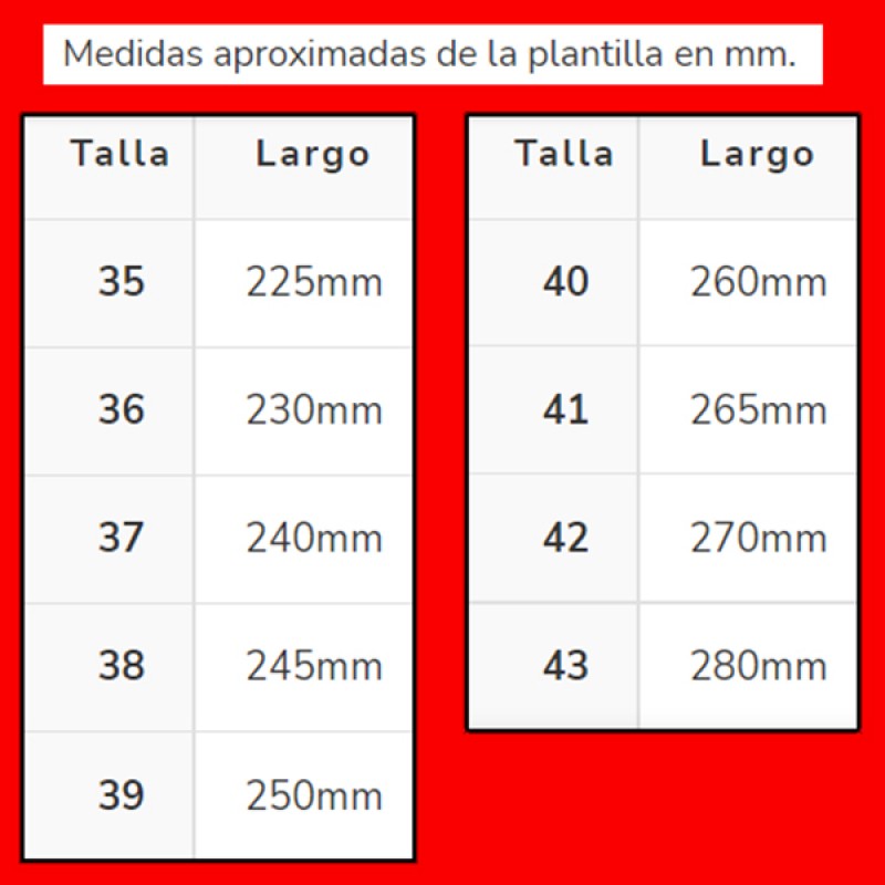 Calzado laboral con planta de corcho, cleaner