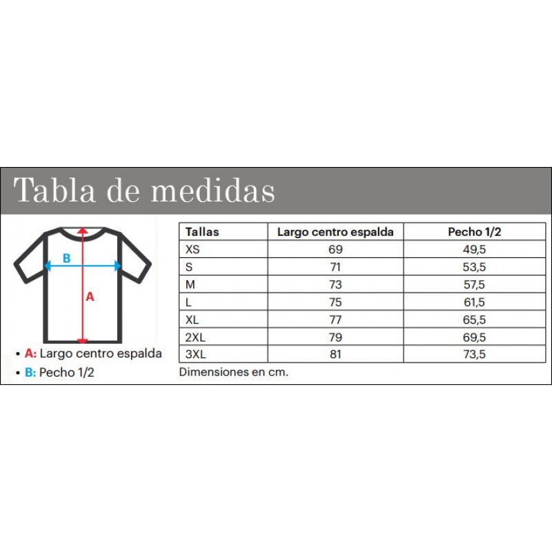 Casaca industria alimentaria