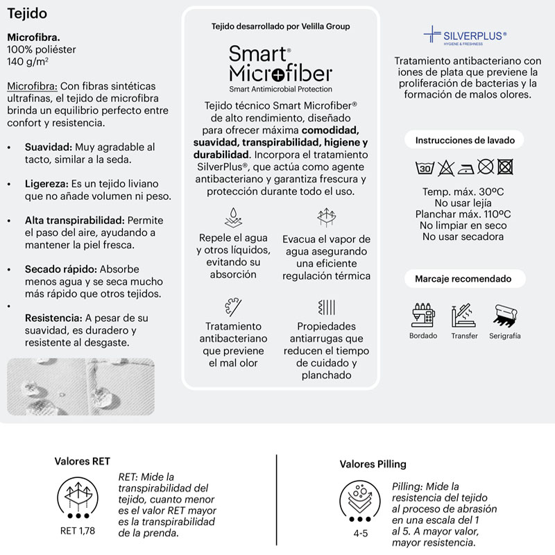 Bata sanitaria unisex, microfibra antibacterias