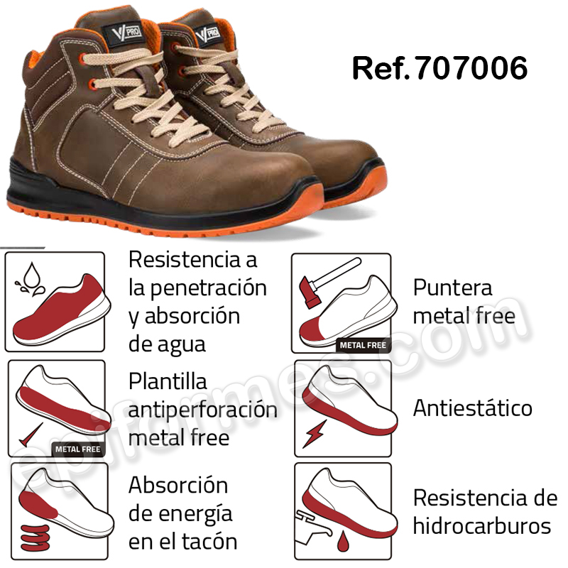 Bota de seguridad resistente al agua