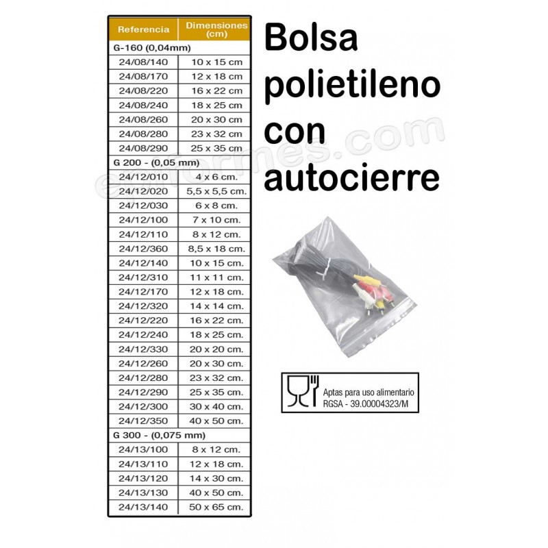 1000 Bolsas polietileno autocierre