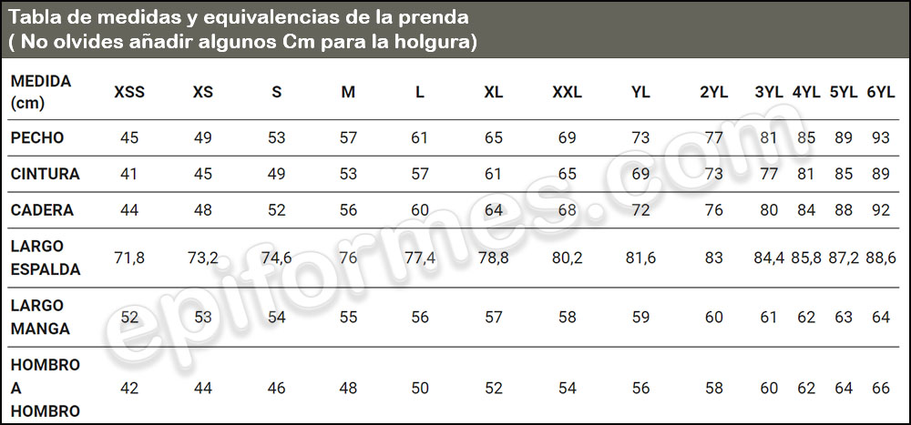 Tabla de medidas Gastrochef Martín Berasategui