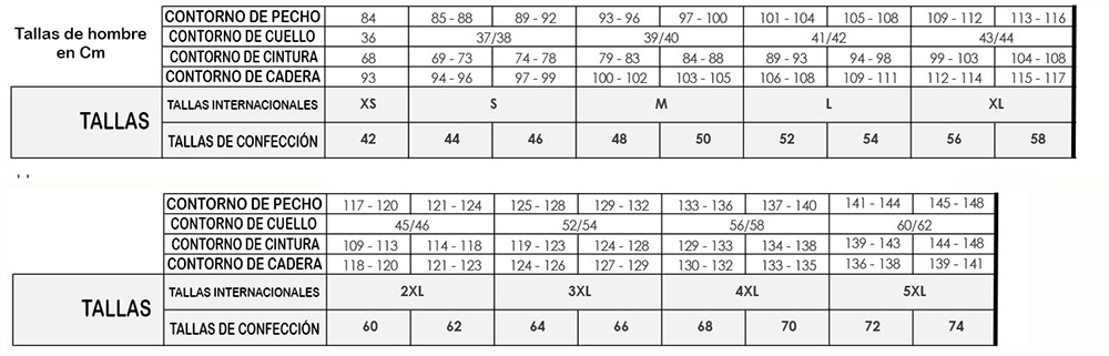 Tabla de medidas Karlowsky TM5