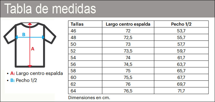Tabla de medidas Top Chef Velilla